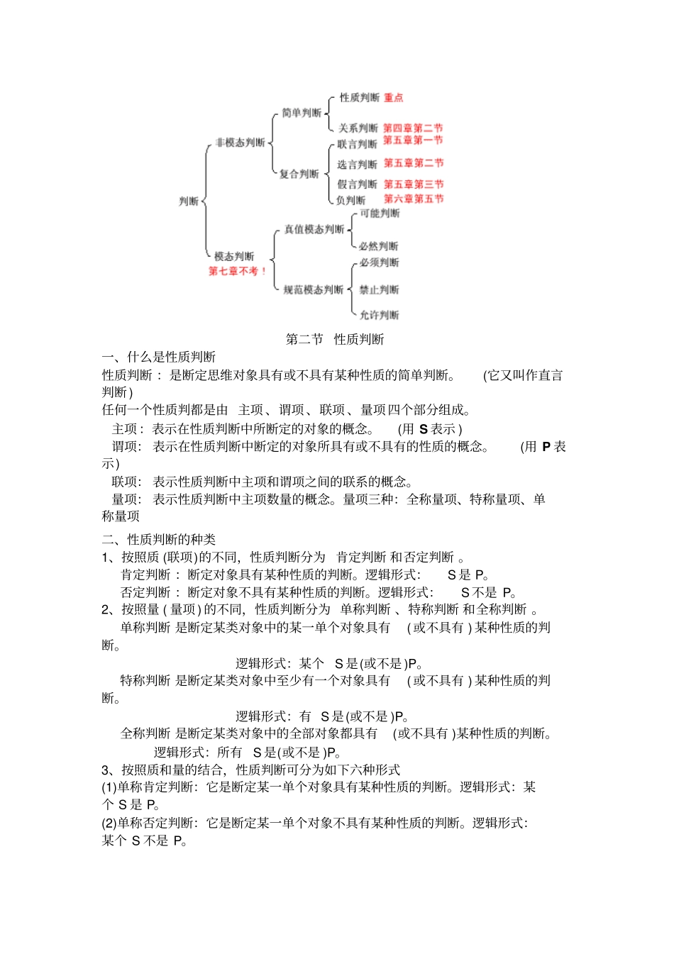 普通逻辑学复习资料_第2页