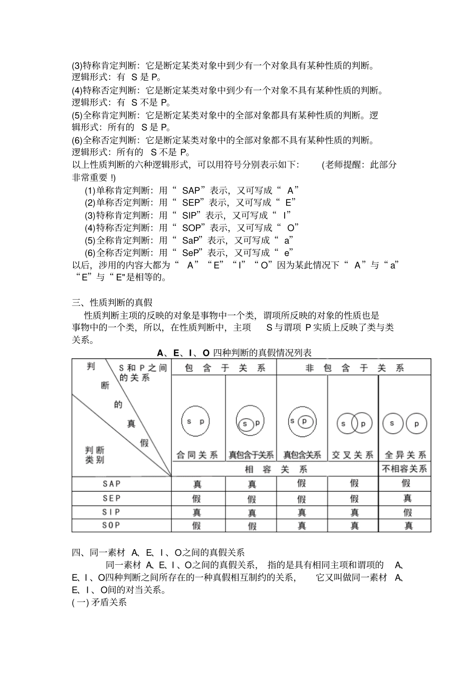 普通逻辑学复习资料_第3页