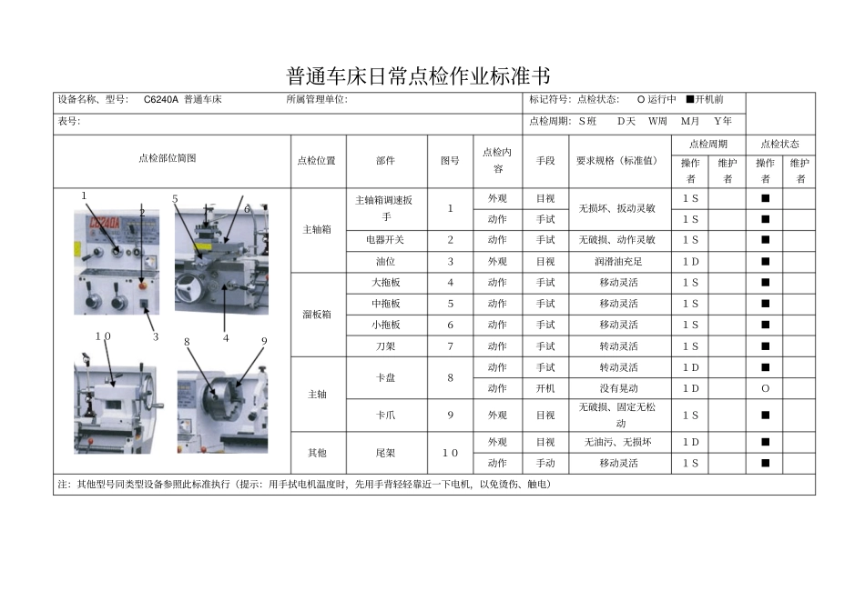 普通车床点检作业标准书_第1页
