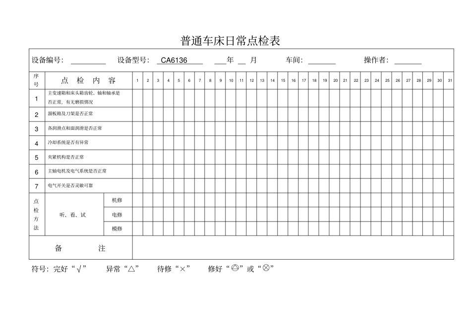 普通车床点检作业标准书_第2页