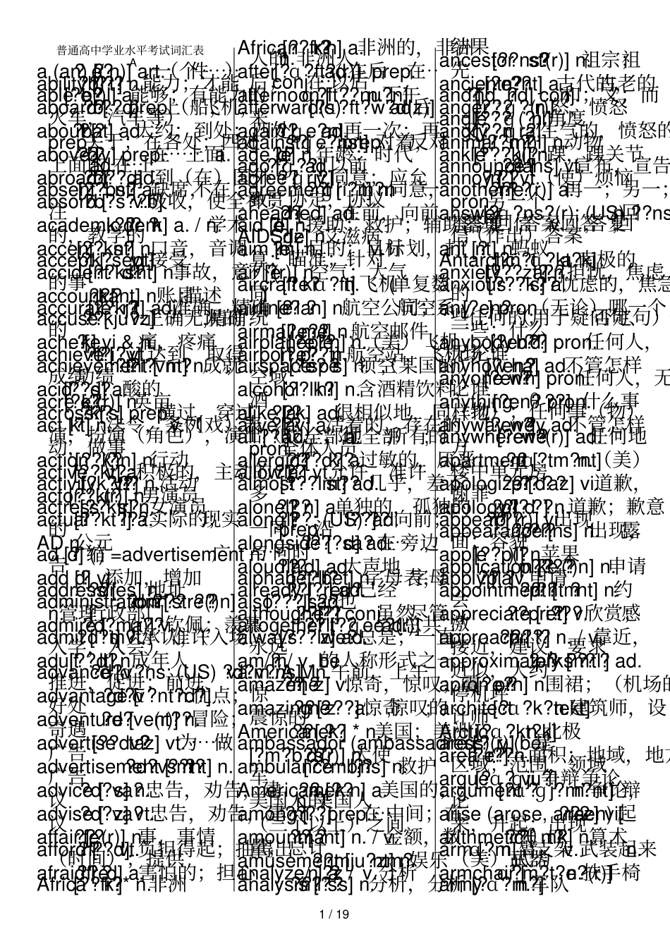 普通高中学业水平考试词汇表—带音标_第1页