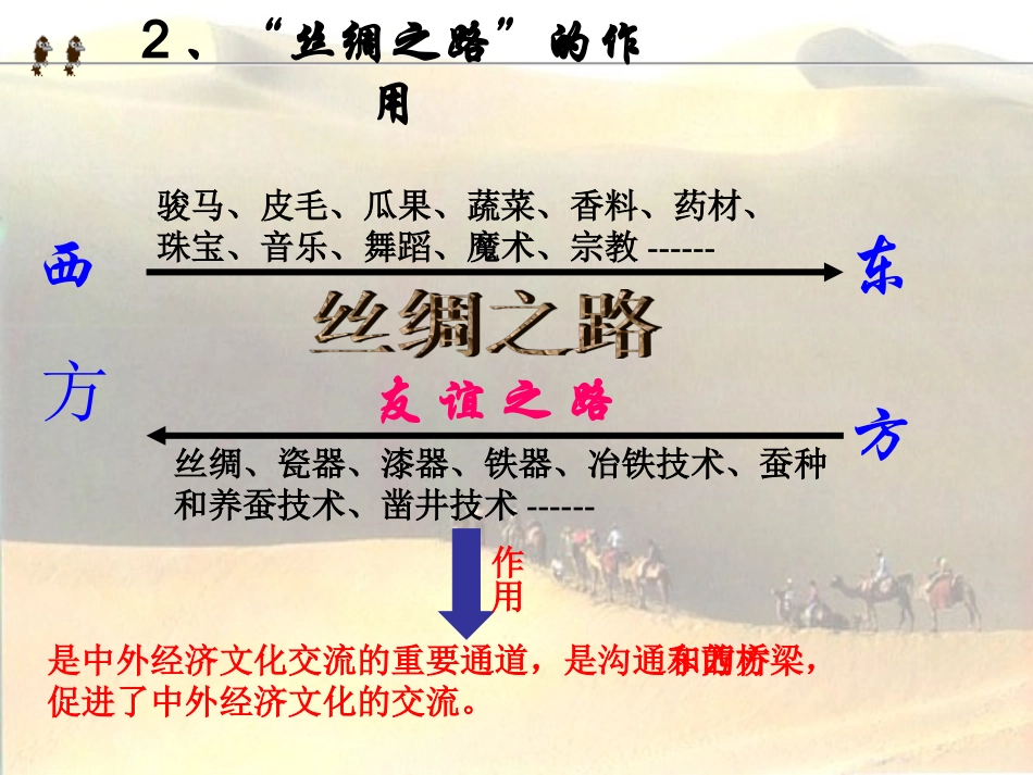 两汉时期的对外交流_第3页