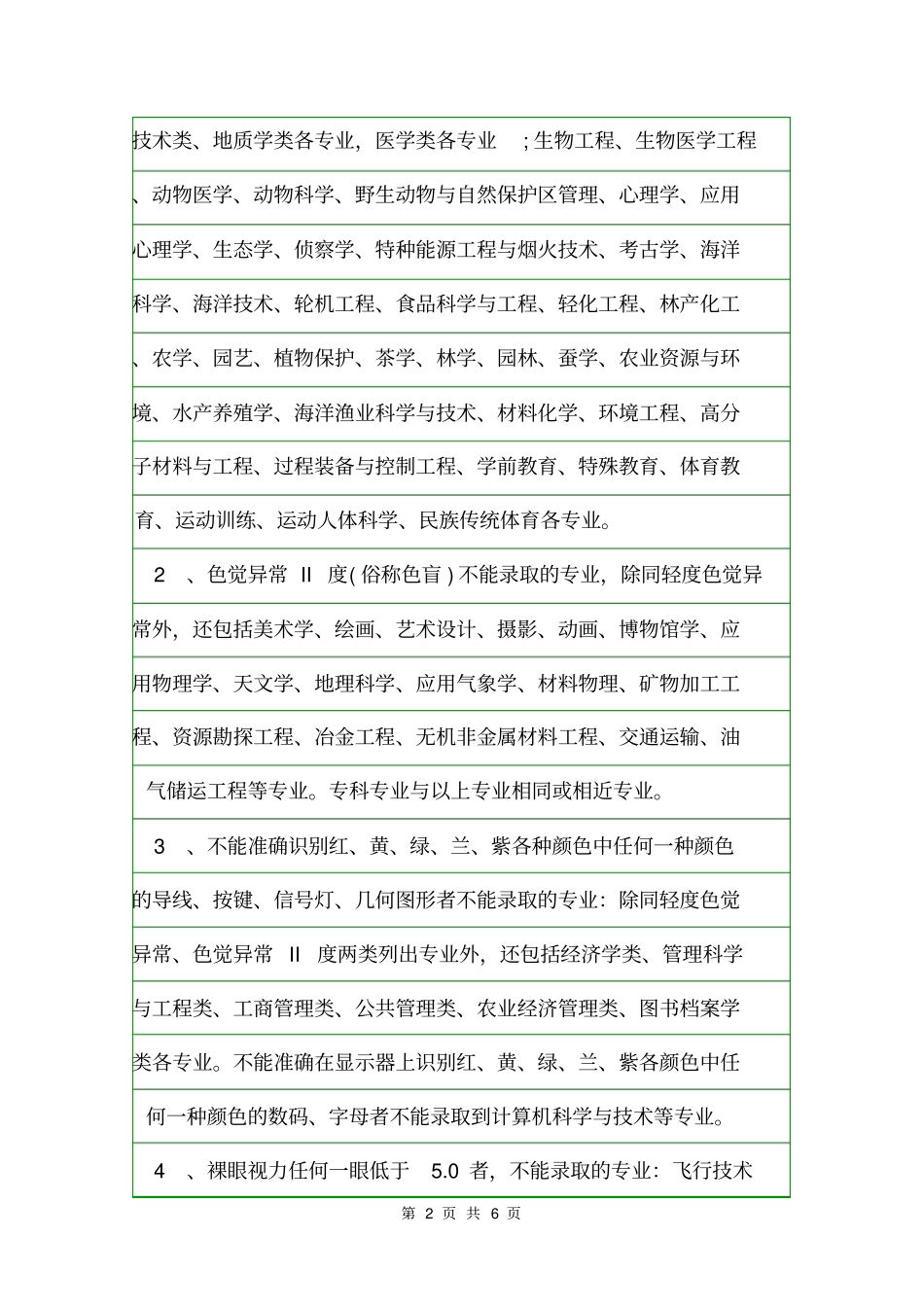 普通高等学校招生体检工作指导意见意见_第2页