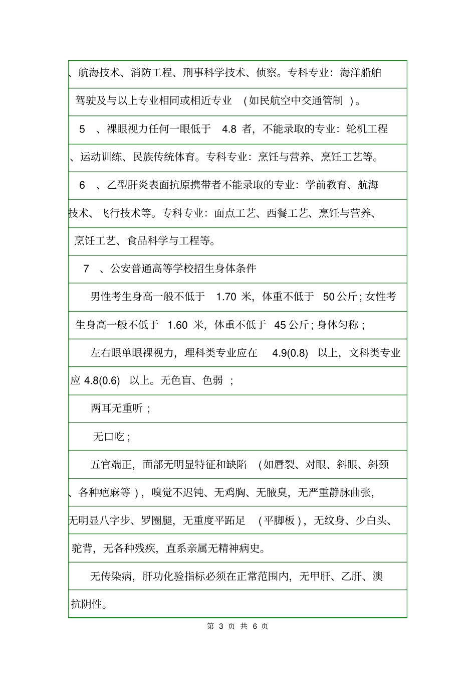 普通高等学校招生体检工作指导意见意见_第3页