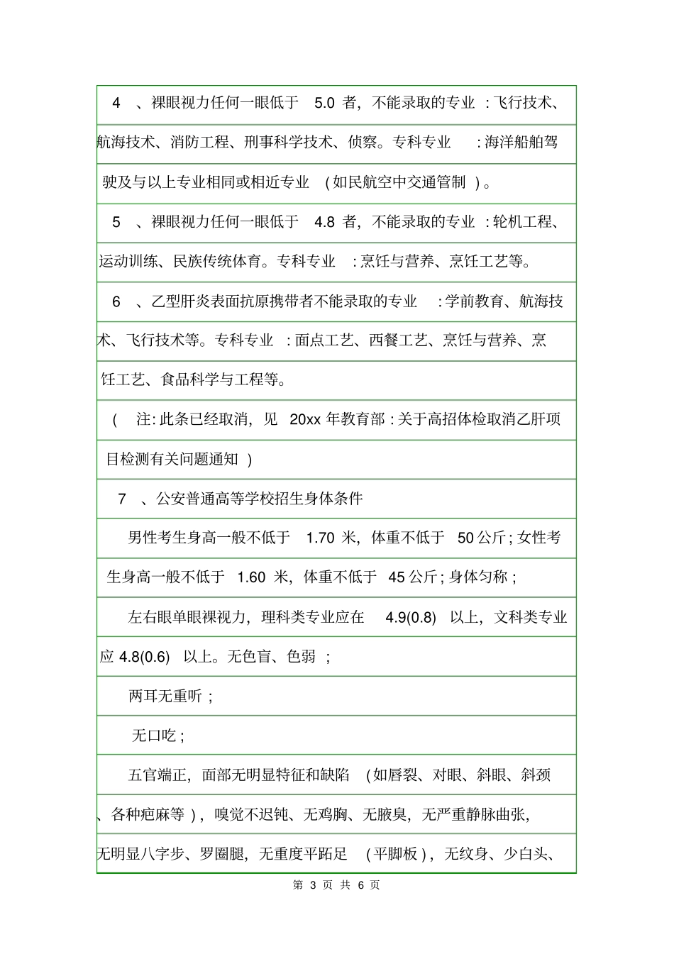 普通高等学校招生体检工作指导意见2020意见_第3页