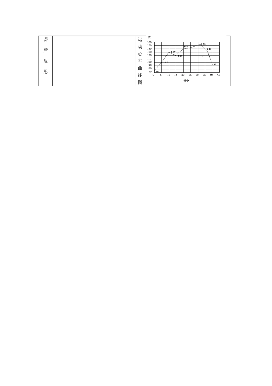 民族风教案设1_第3页