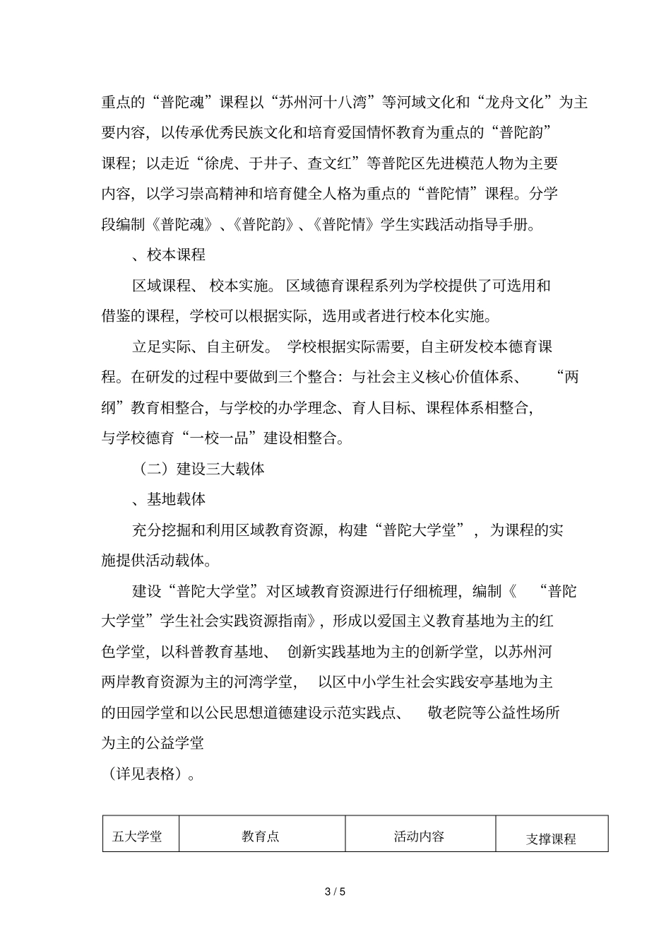 普陀区德育重点项目建设行动计划_第3页