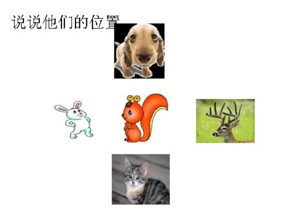 认识东北、东南、西北、西南四个方向_第2页