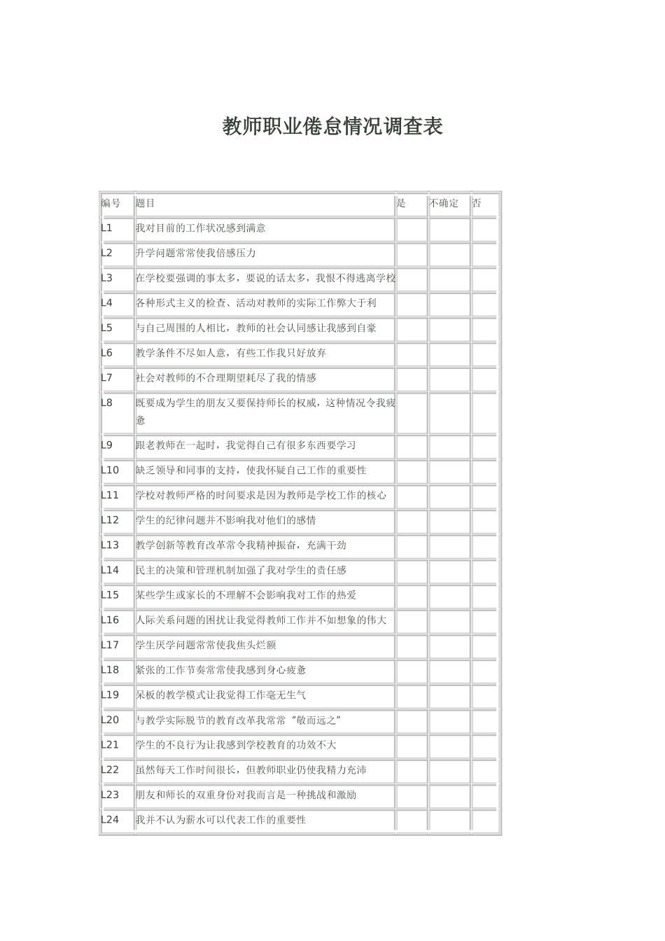 职业倦怠调查表_第1页