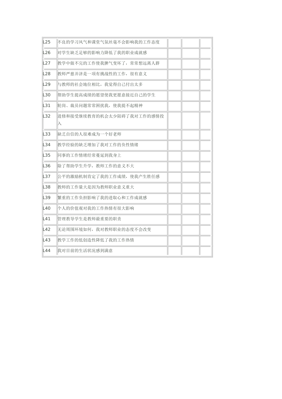 职业倦怠调查表_第2页