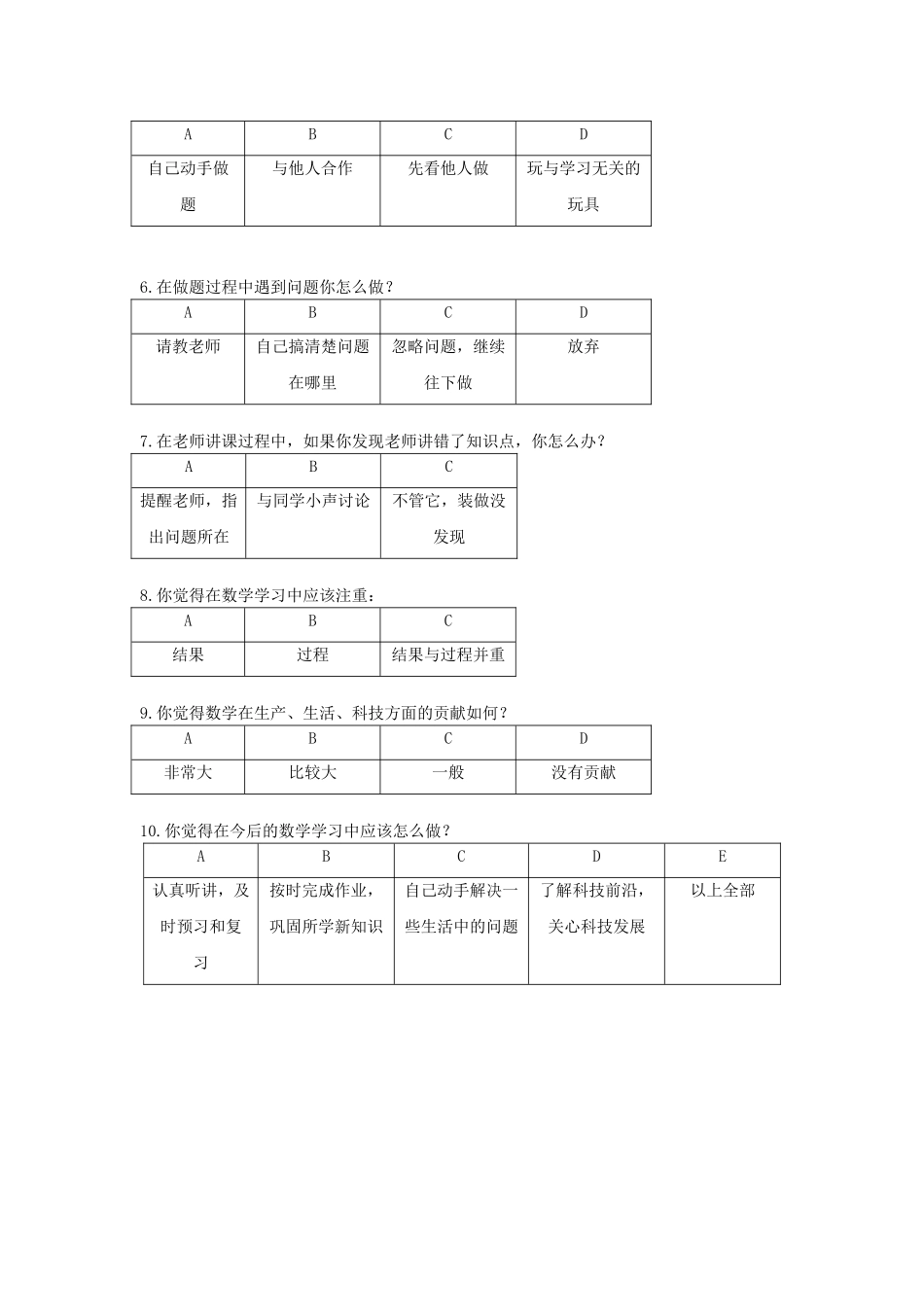 中学生数学学习兴趣问卷调查表_第2页