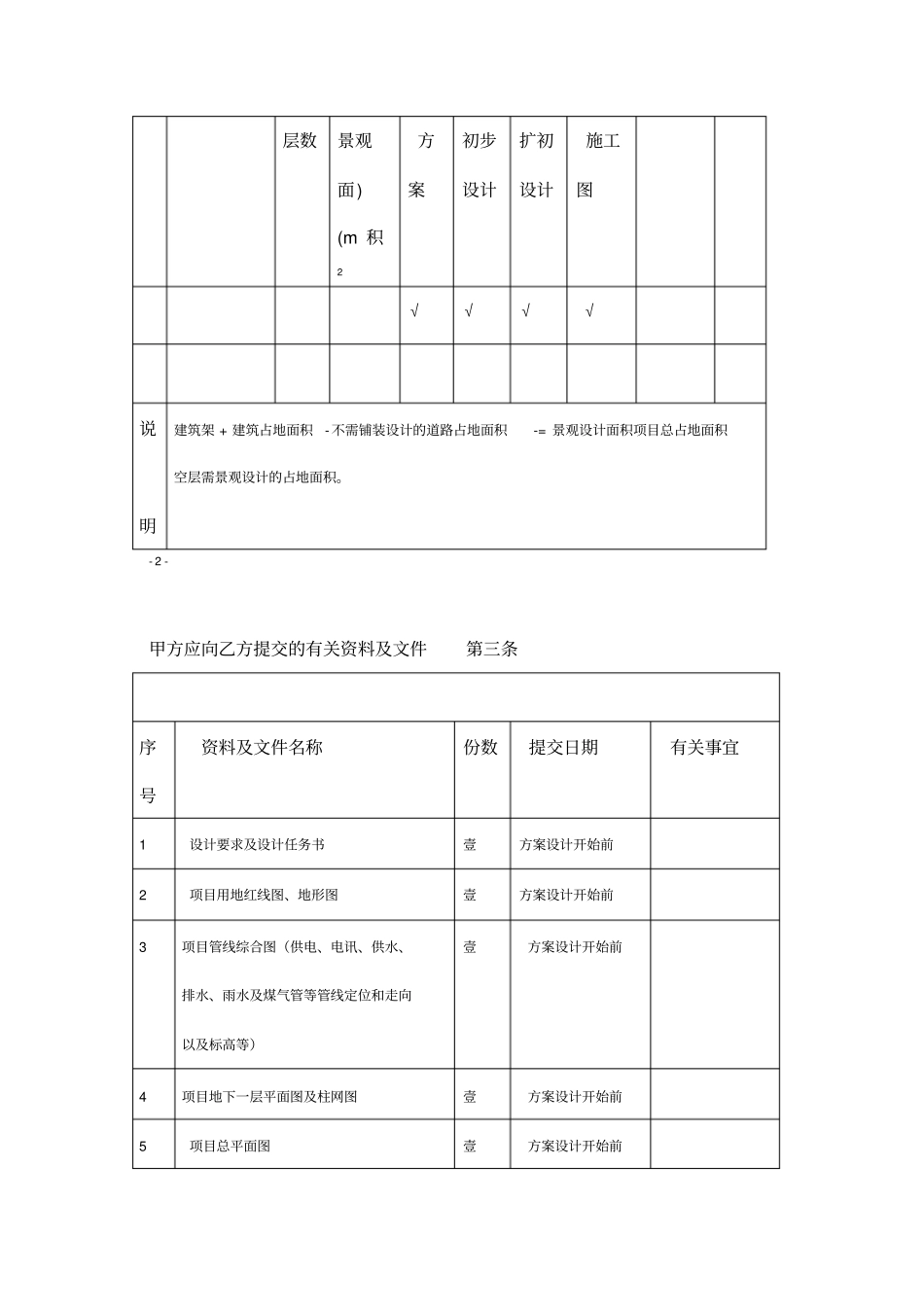 景观设计工程合同范本_第3页