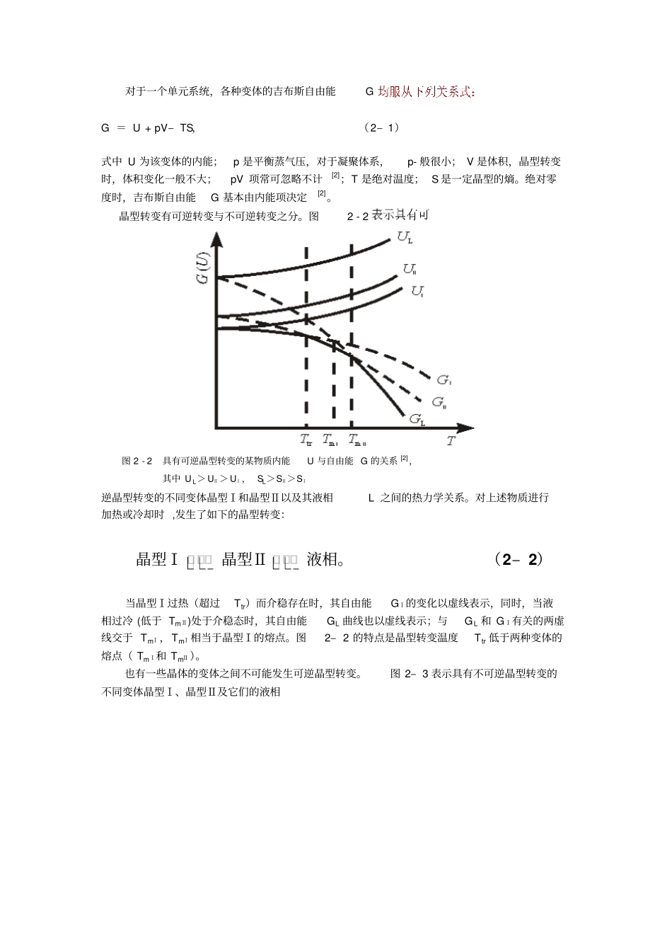 晶型转变及其控制方法概要_第2页