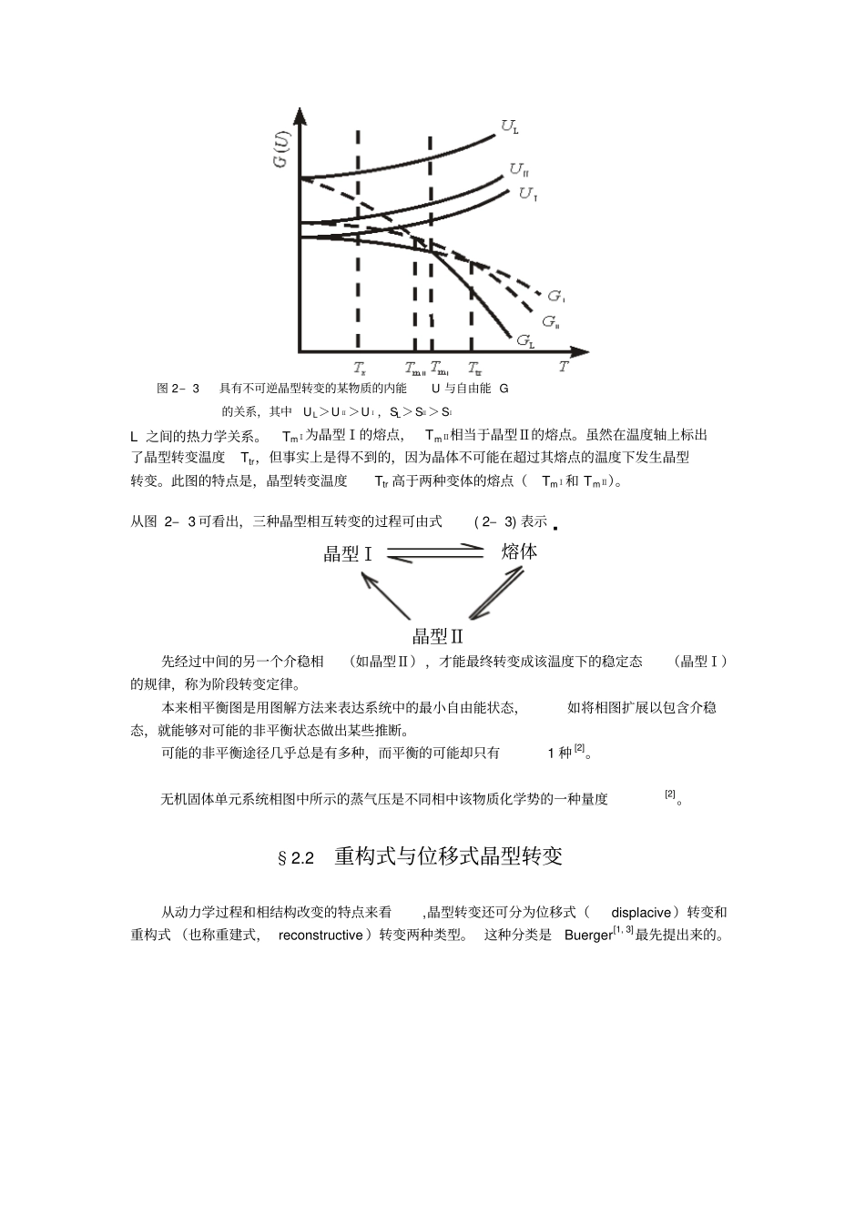 晶型转变及其控制方法概要_第3页