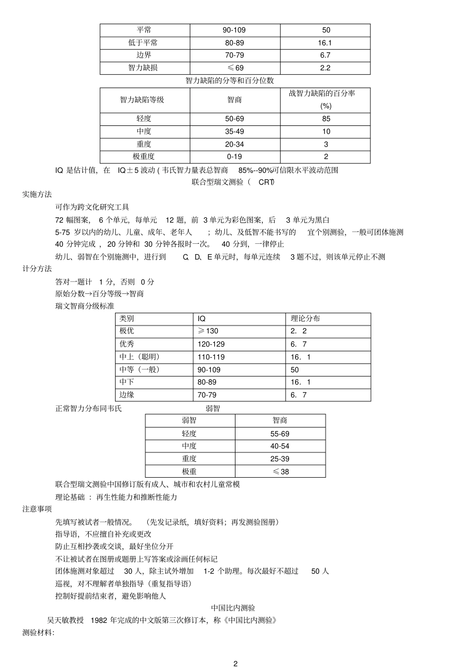 智力测验量表解释_第2页