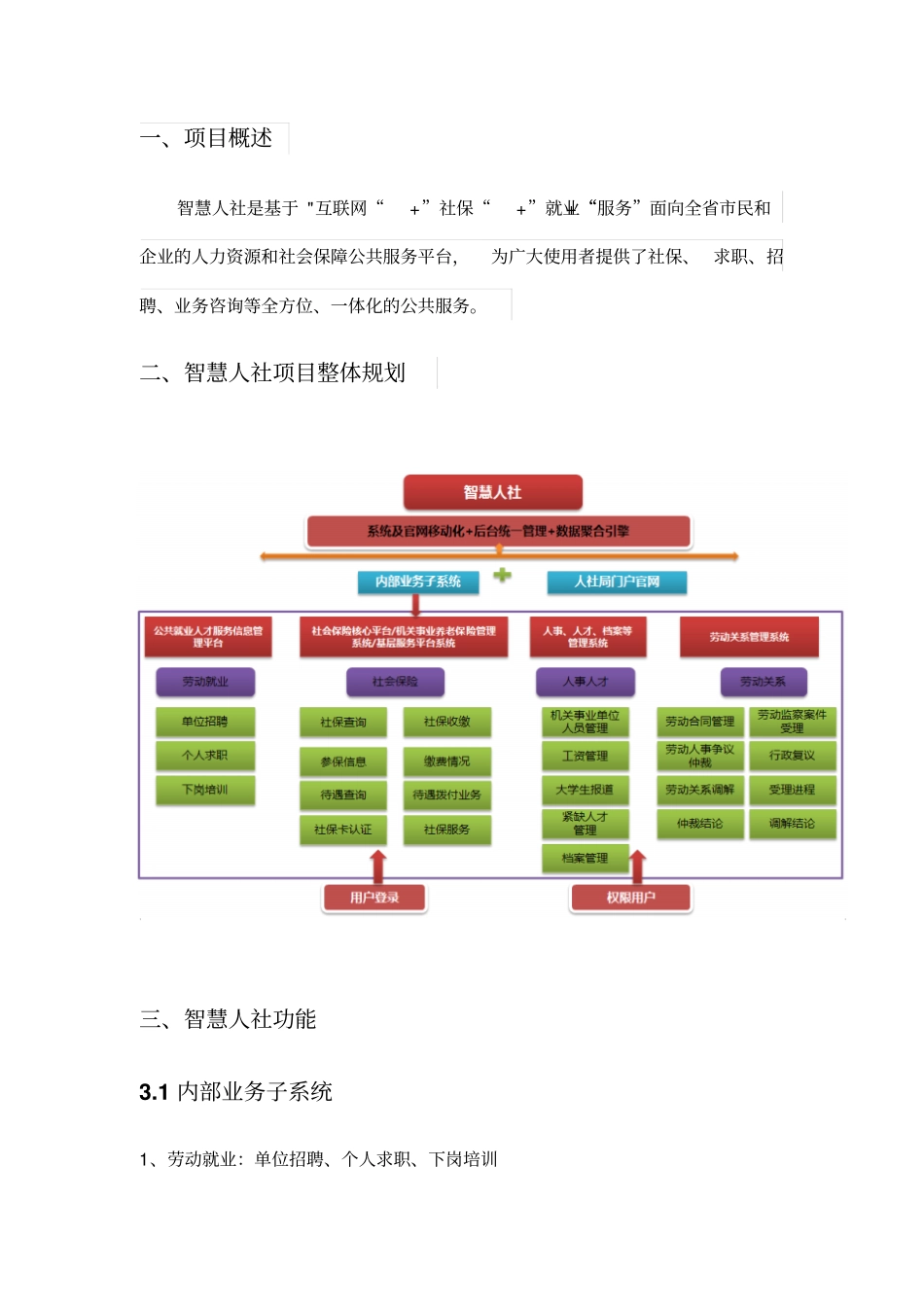 智慧人社项目整体规划方案_第2页