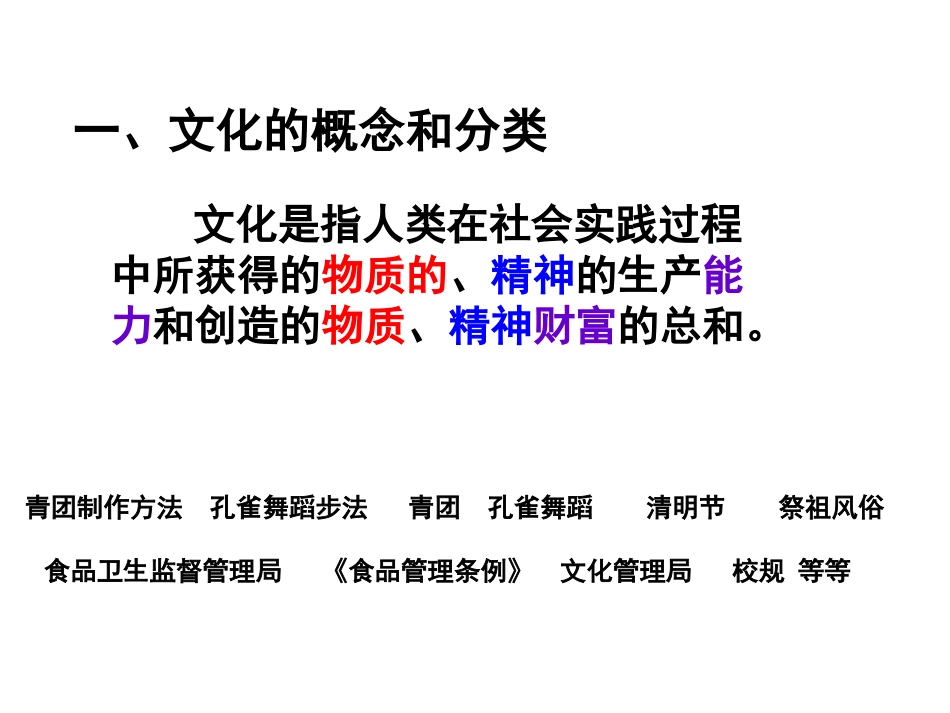 金昌全地域文化与环境_第2页