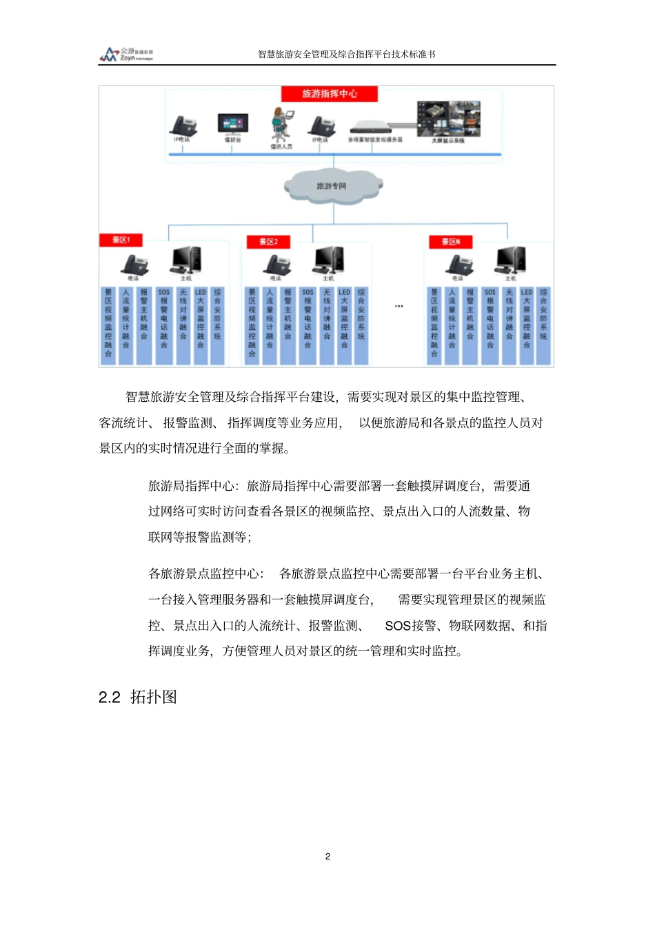 智慧旅游景区安全管理及综合指挥平台技术规范书v0_第2页