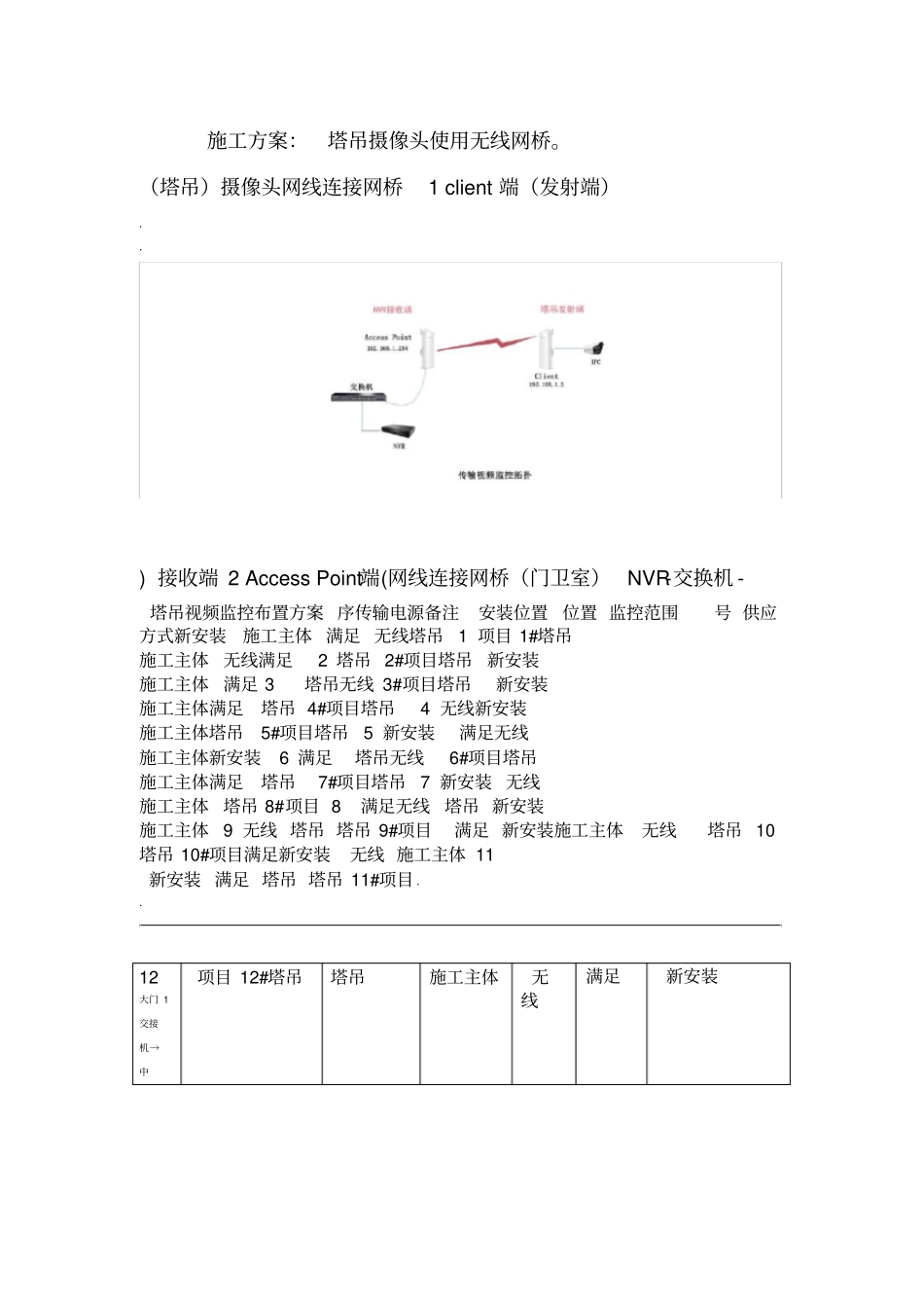 智慧工地实施方案_第2页