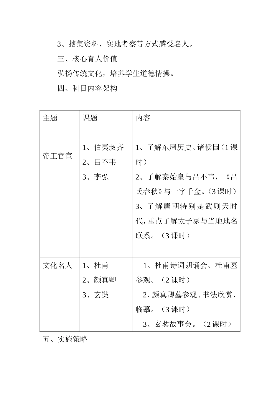 偃师实小石月新《走近偃师名人》设计_第2页
