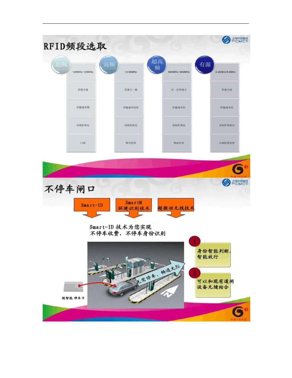 智能停车场方案介绍概要_第3页