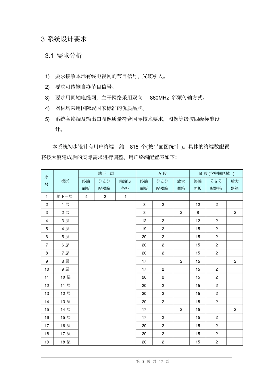 智能化系统有线电视系统设计方案_第3页