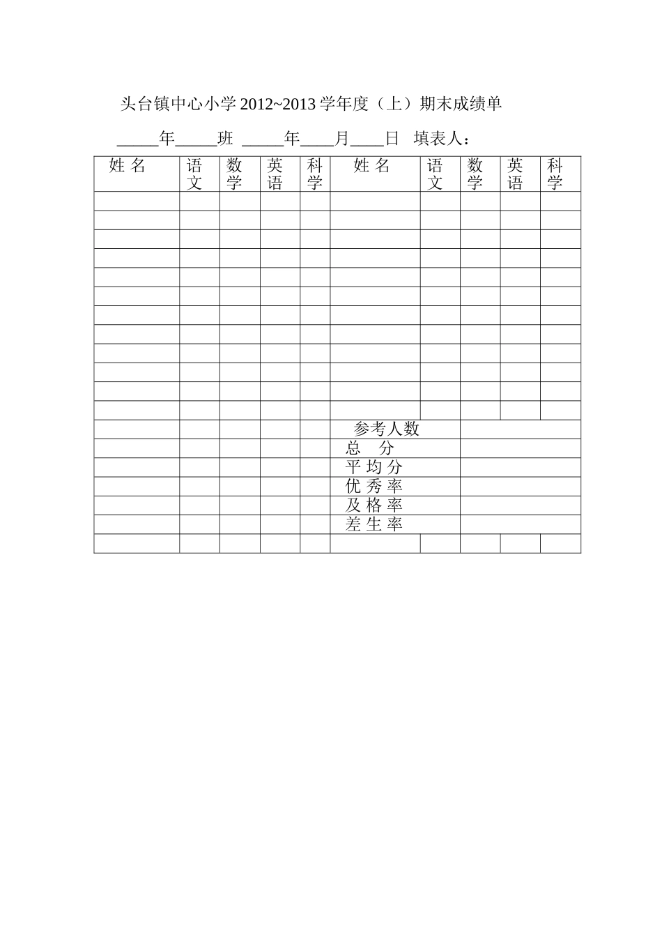 中心小学成绩单_第1页