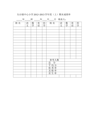 中心小学成绩单