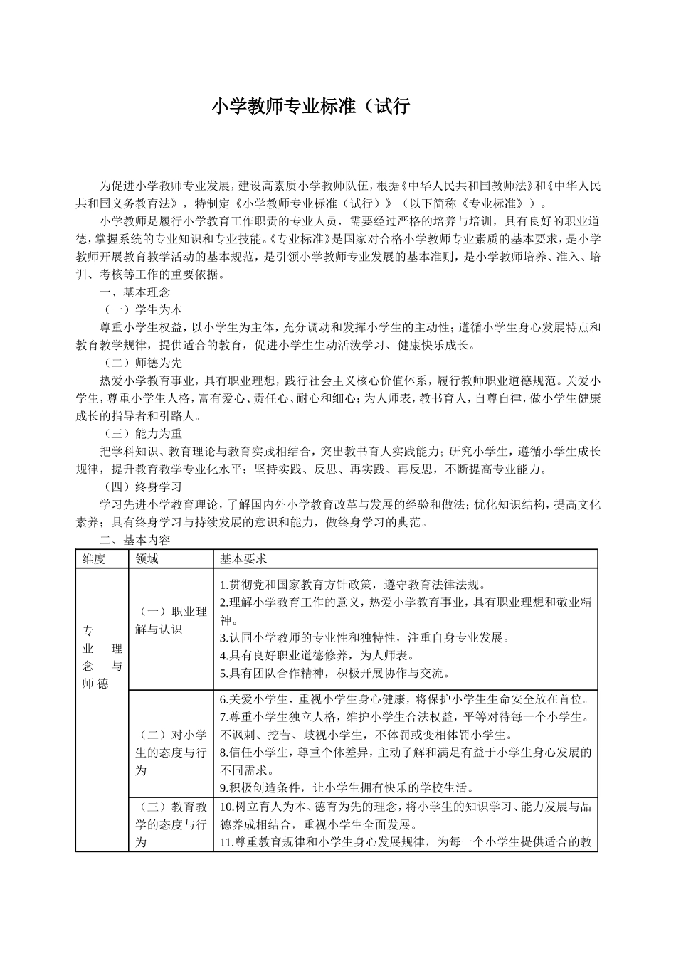 小学教师专业标准（试行_第1页