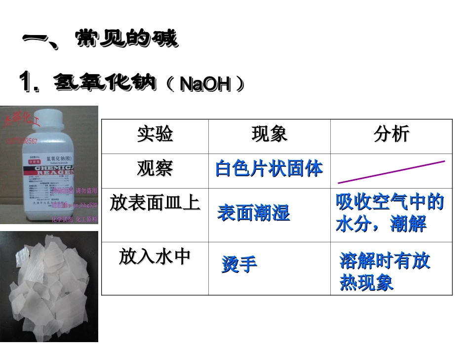 课题1　常见碱_第2页