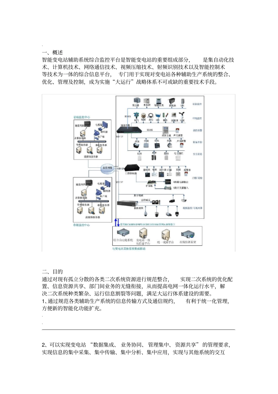 智能变电站辅助系统综合监控平台_第1页