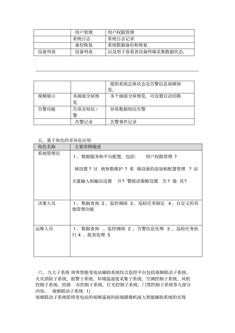 智能变电站辅助系统综合监控平台_第3页