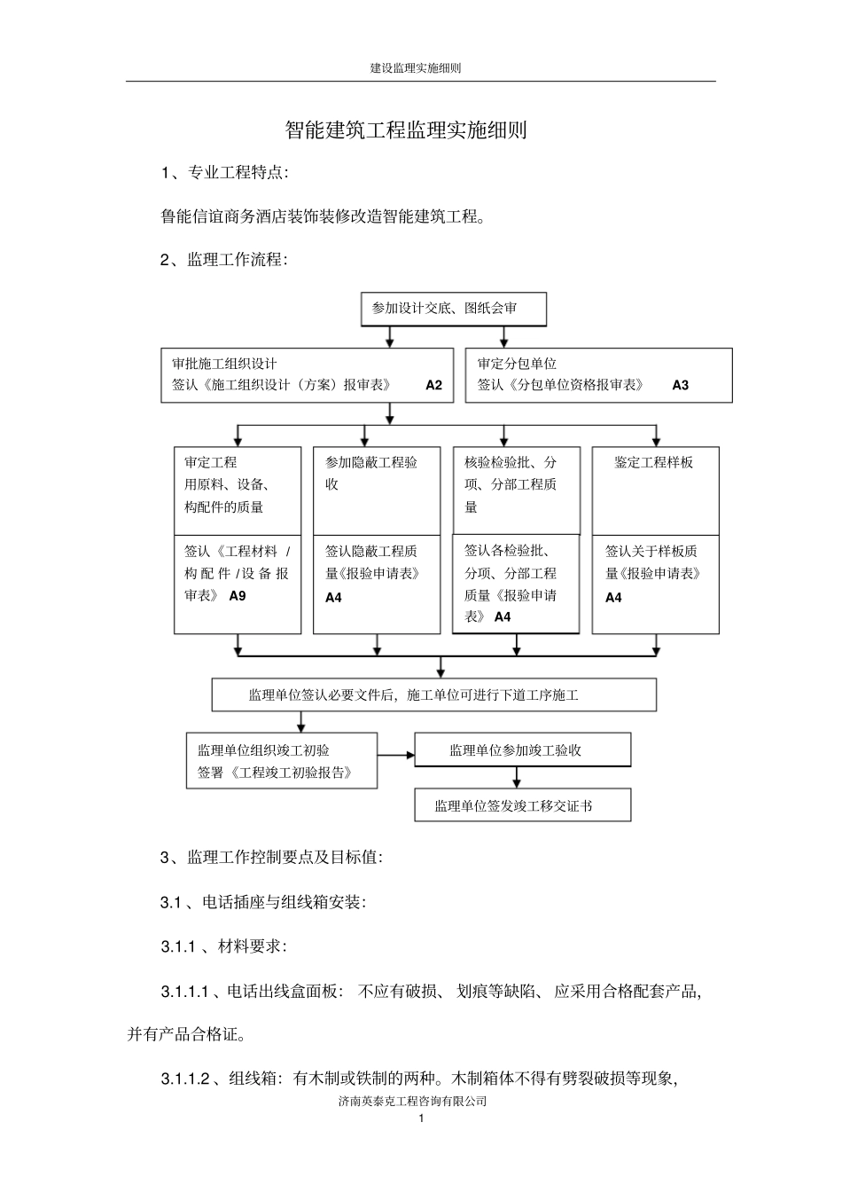 智能建筑工程监理实施细则综述_第1页