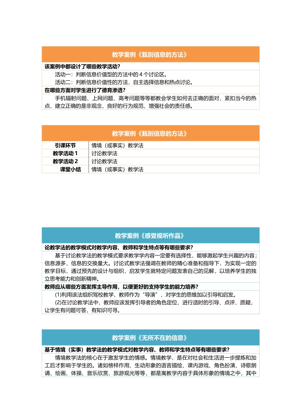 利用信息技术解决问题评价表_第1页