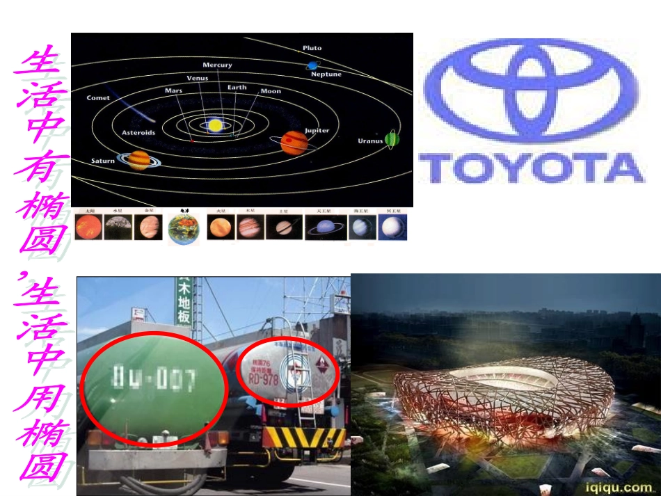 椭圆的几何性质课件_第3页