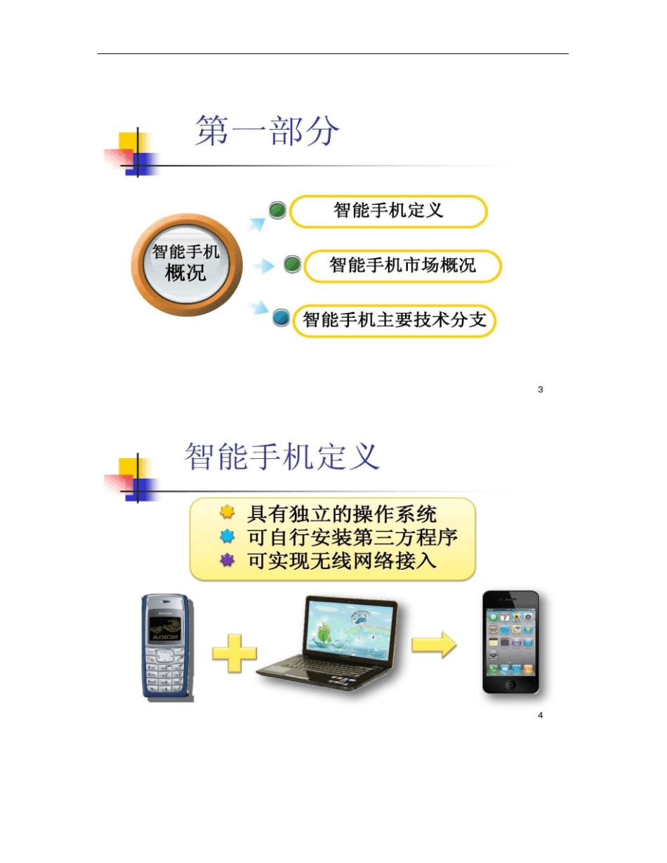 智能手机专利技术态势分析概要_第2页