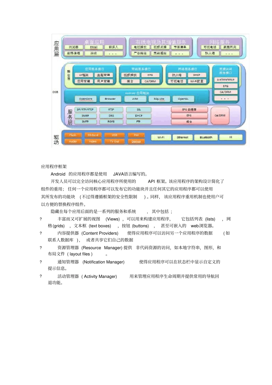智能机顶盒研发解决方案_第2页
