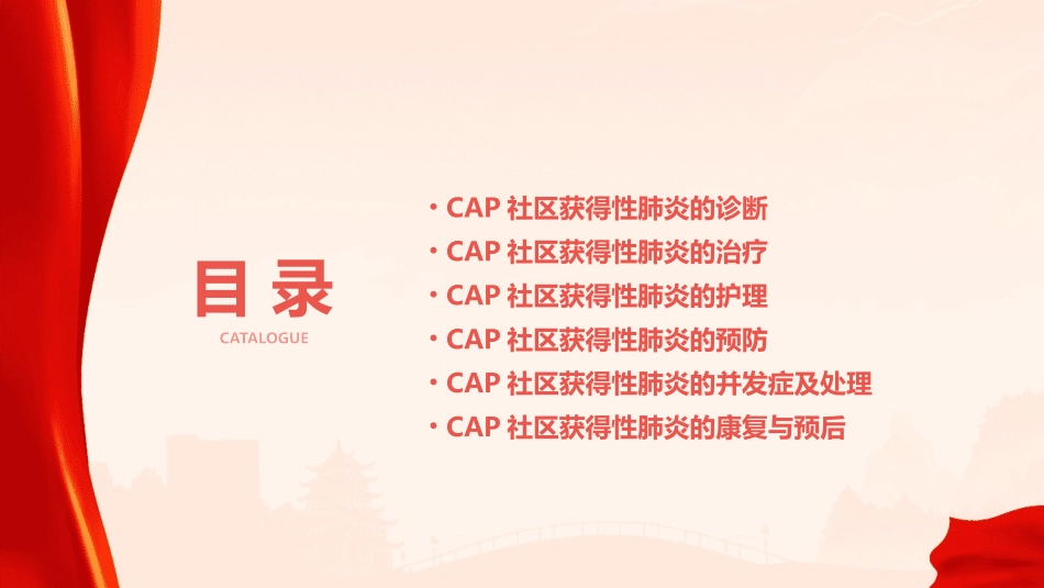 CAP社区获得性肺炎的诊断及治疗护理课件_第2页