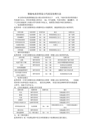 智能电表异常显示代码及处理方法