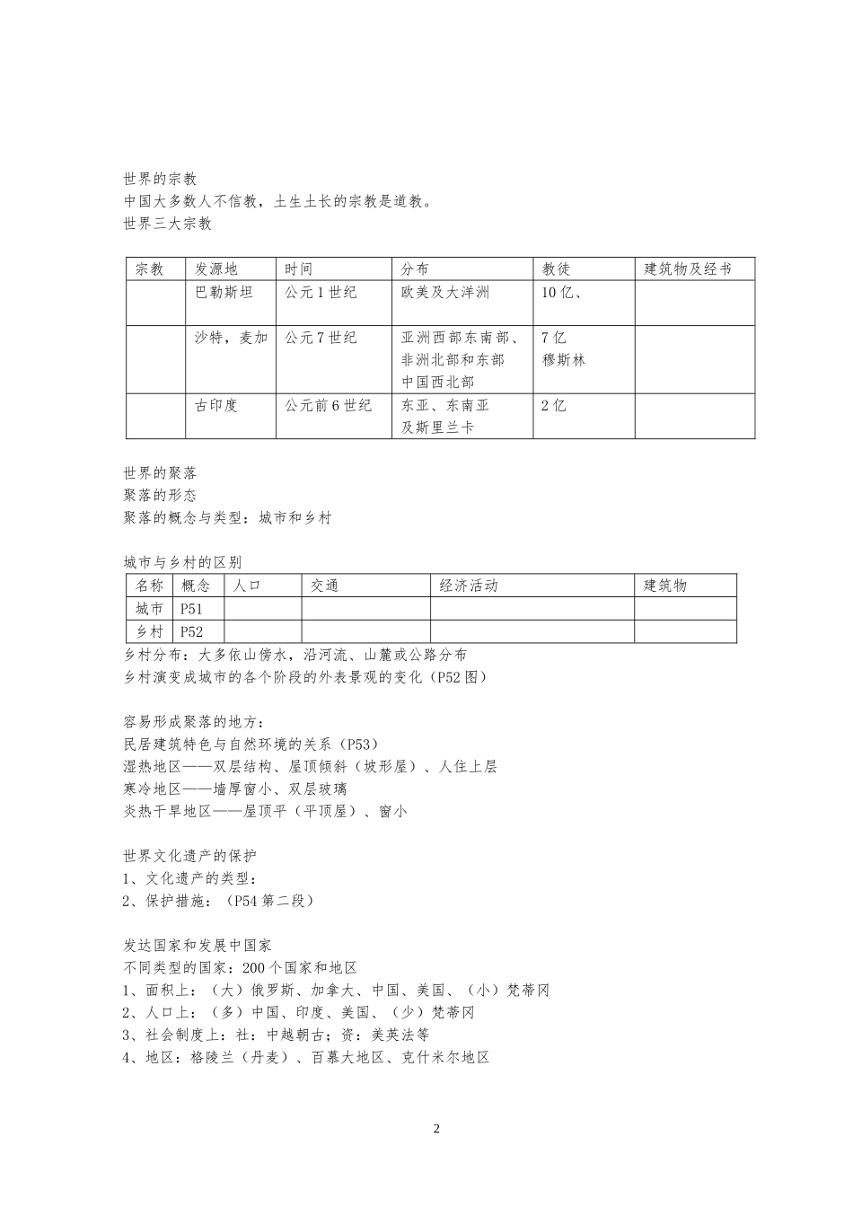 中考地里复习(三)世界人文概况_第2页