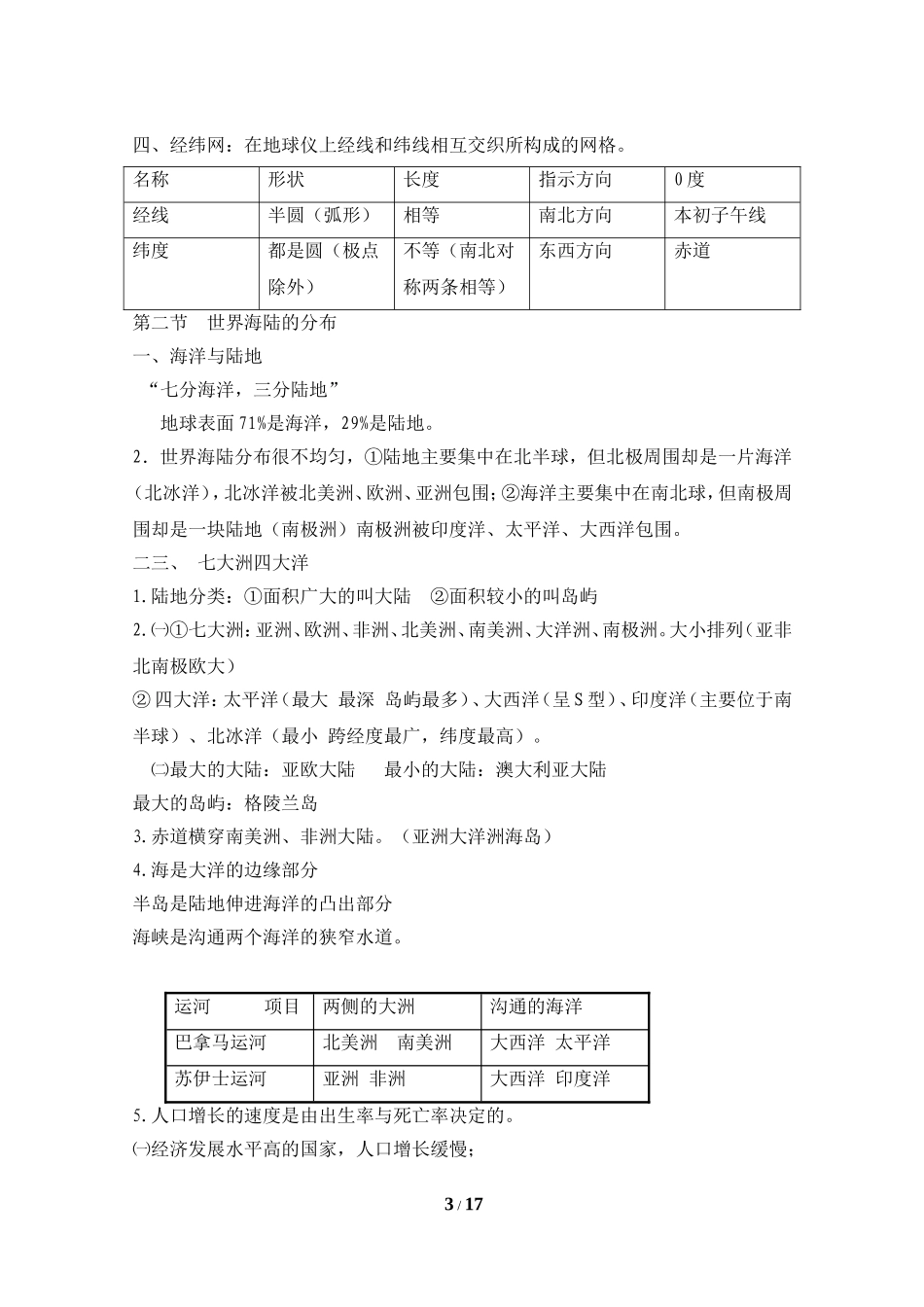 初中七年级上册地理复习提纲_第3页