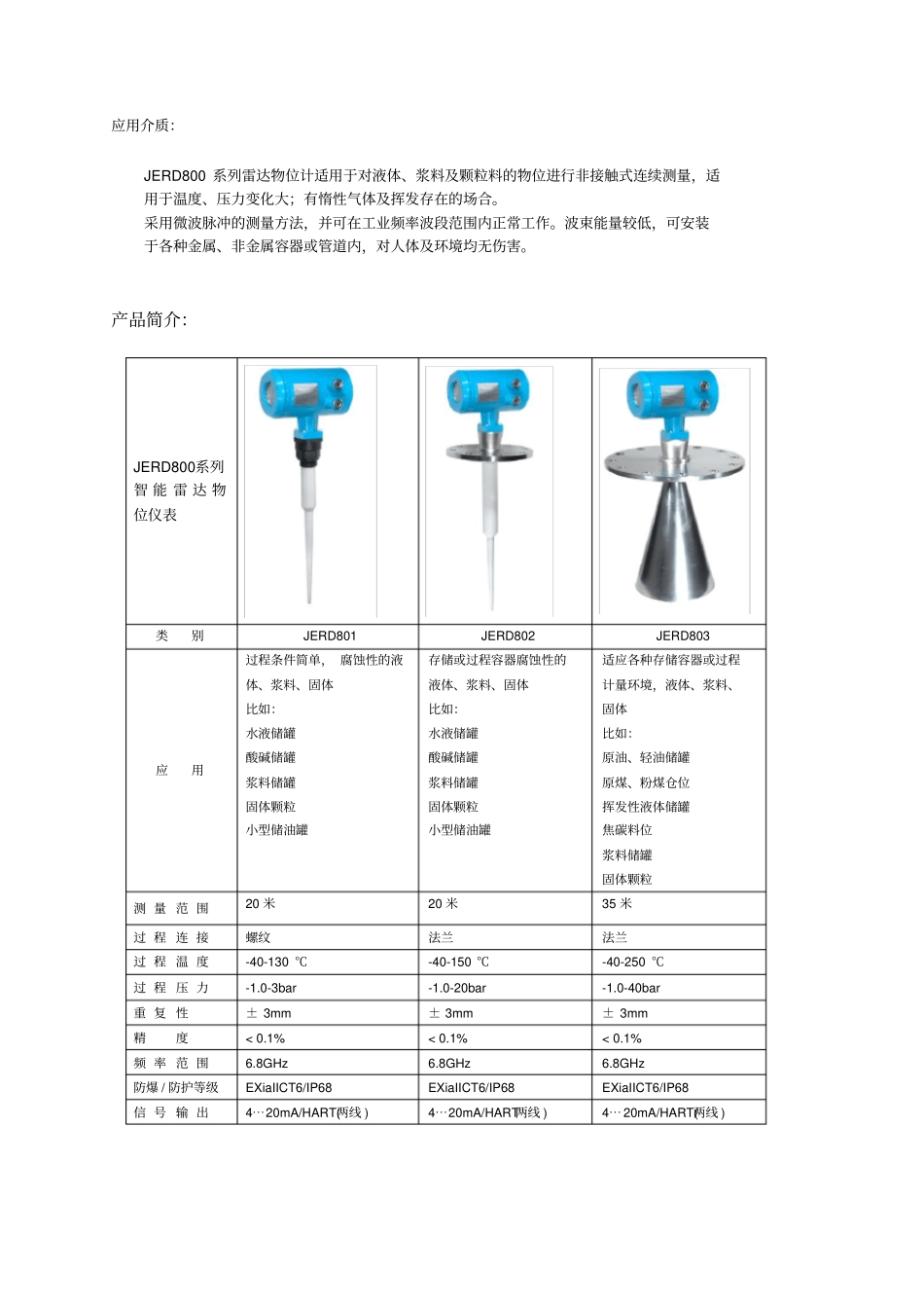 智能雷达说明书分析解析_第3页