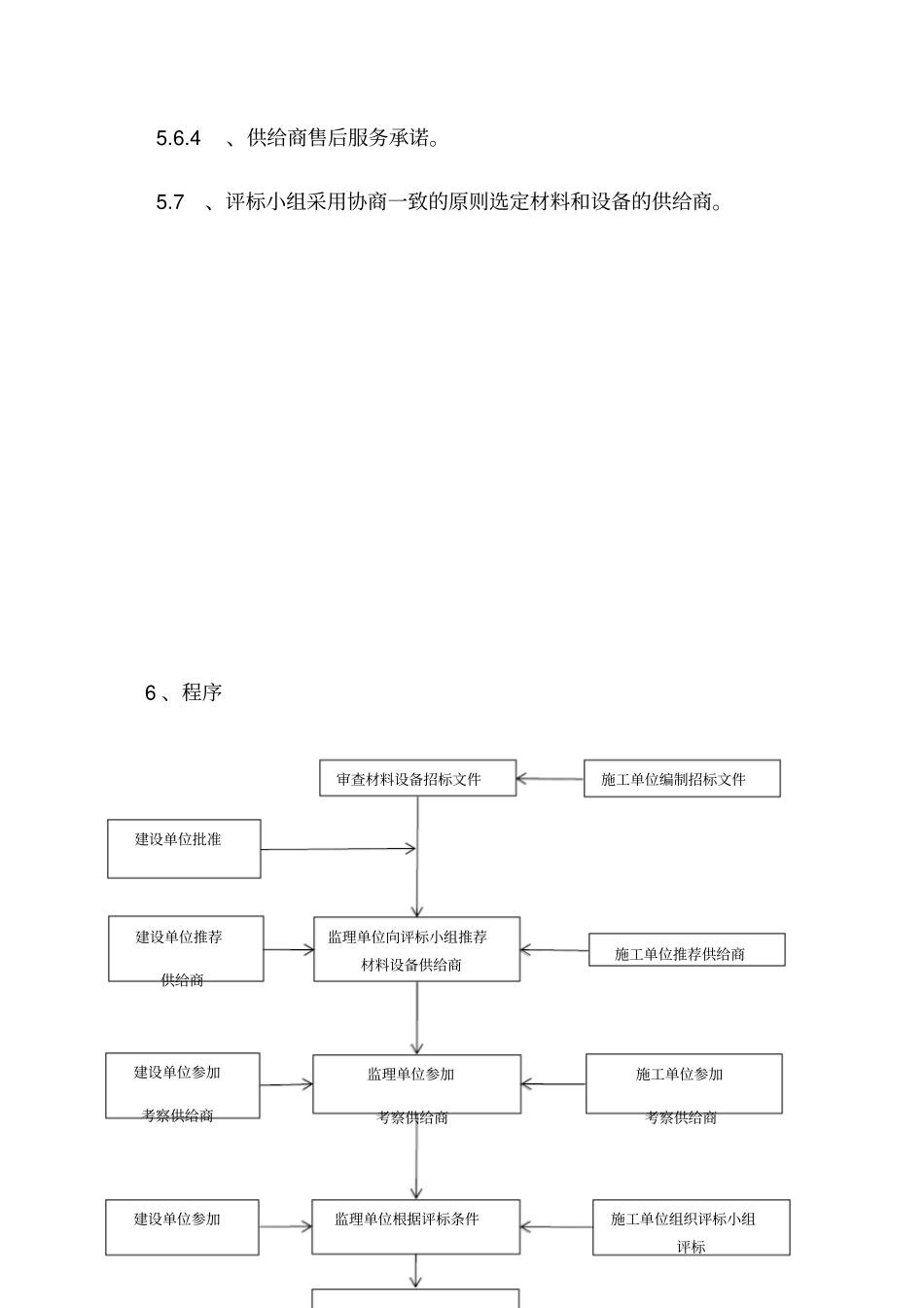 暂估价监理实施细则_第3页