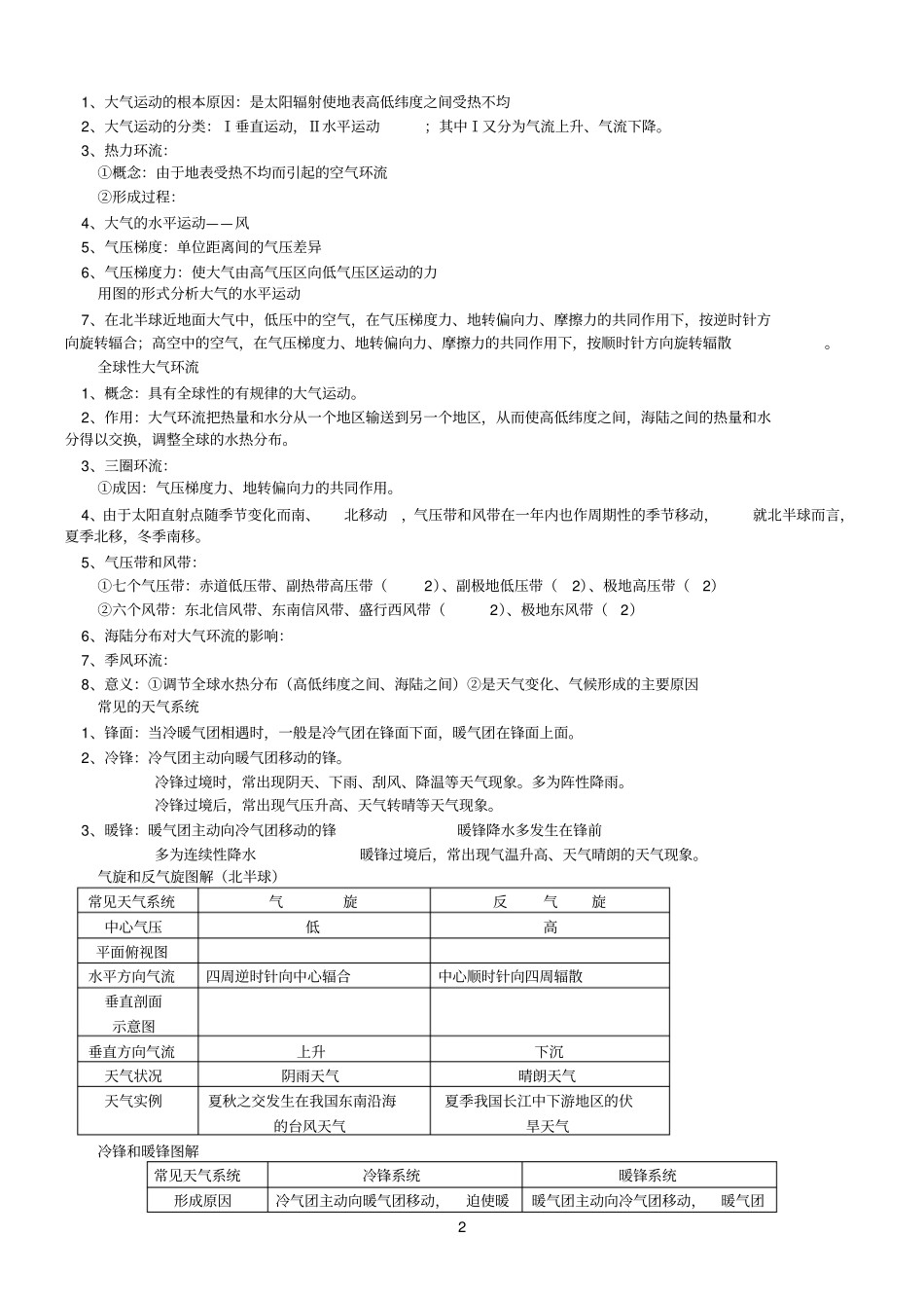 暑假专题——大气_第2页