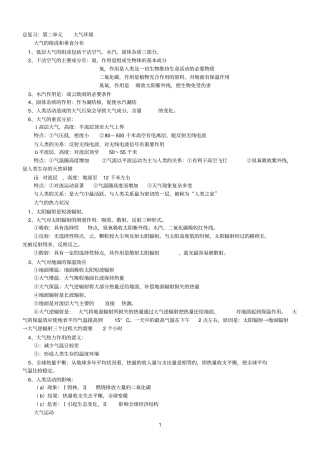 暑假专题——大气