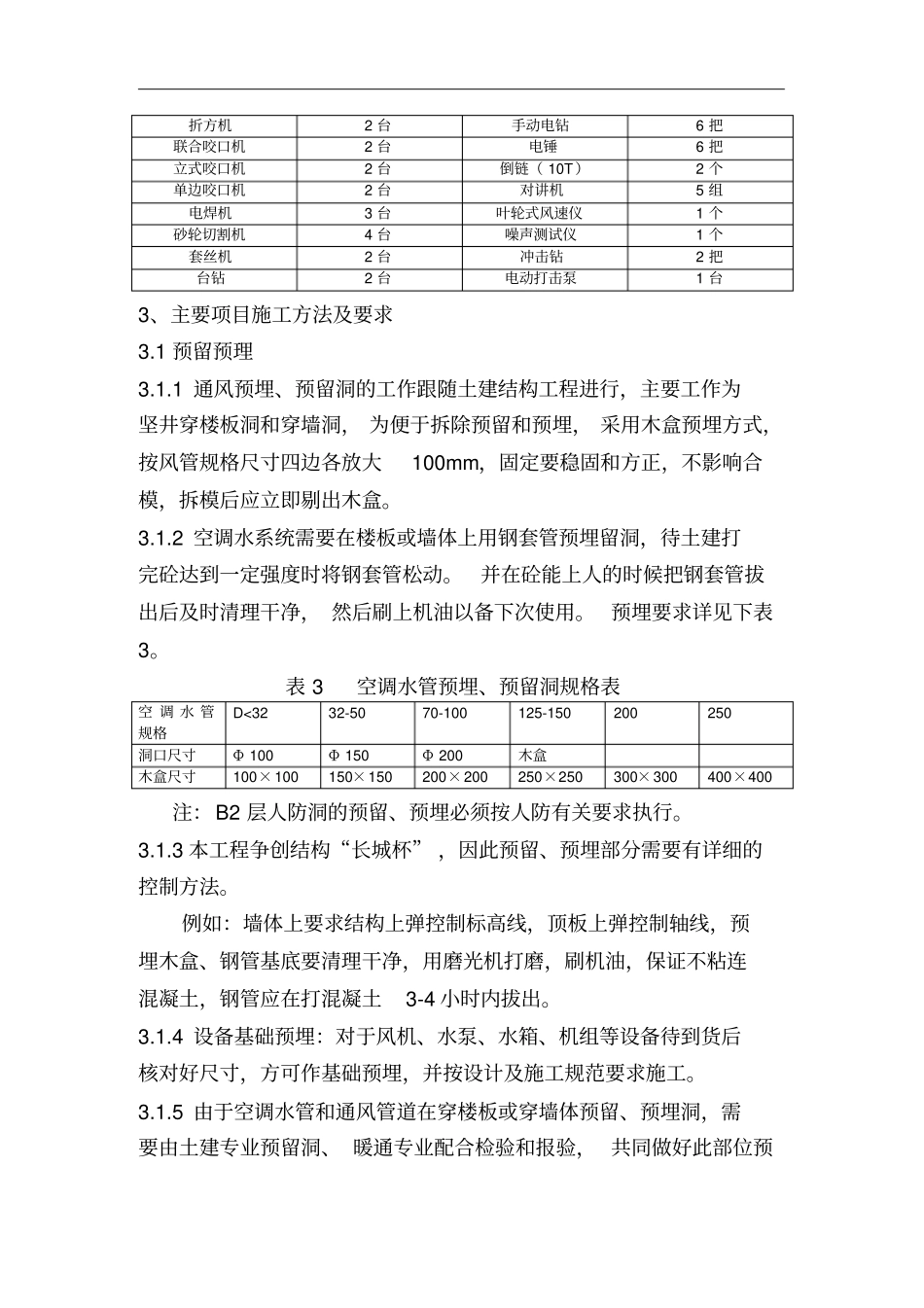 暖通工程施工方案_第2页