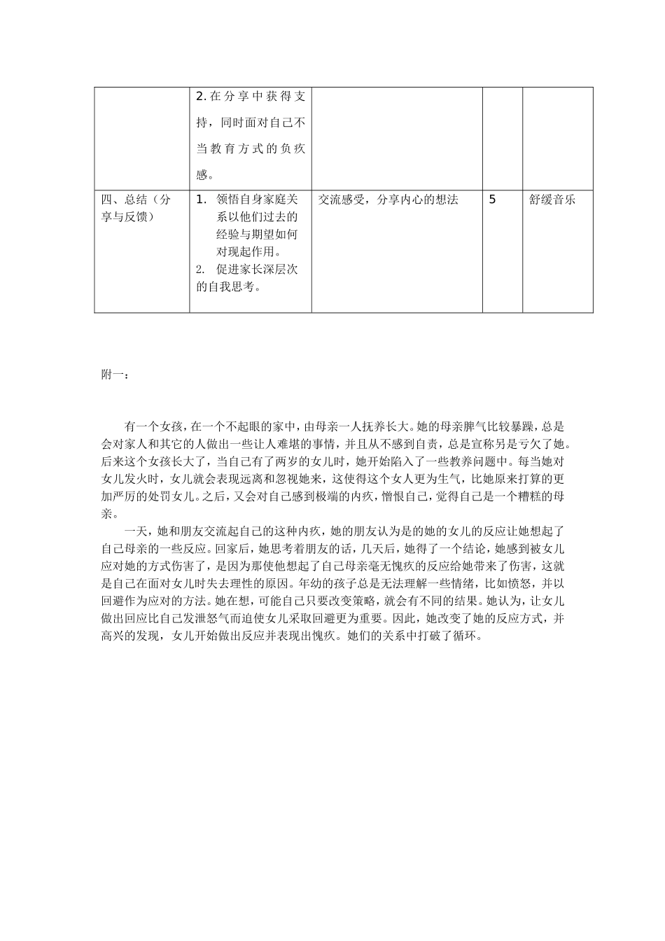团体方案——理解成长_第2页