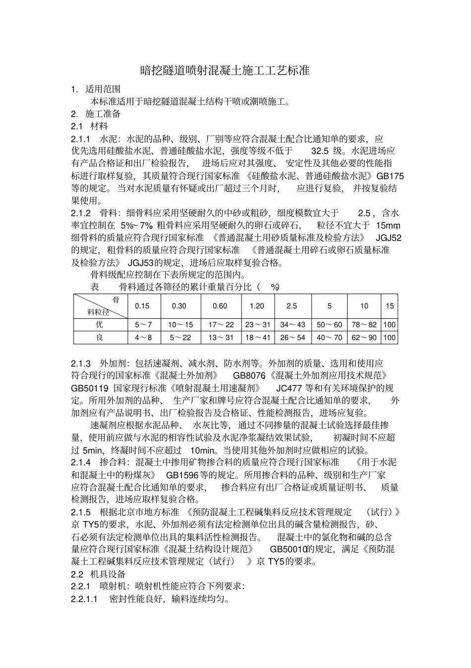 暗挖隧道喷射混凝土施工工艺标准_第1页