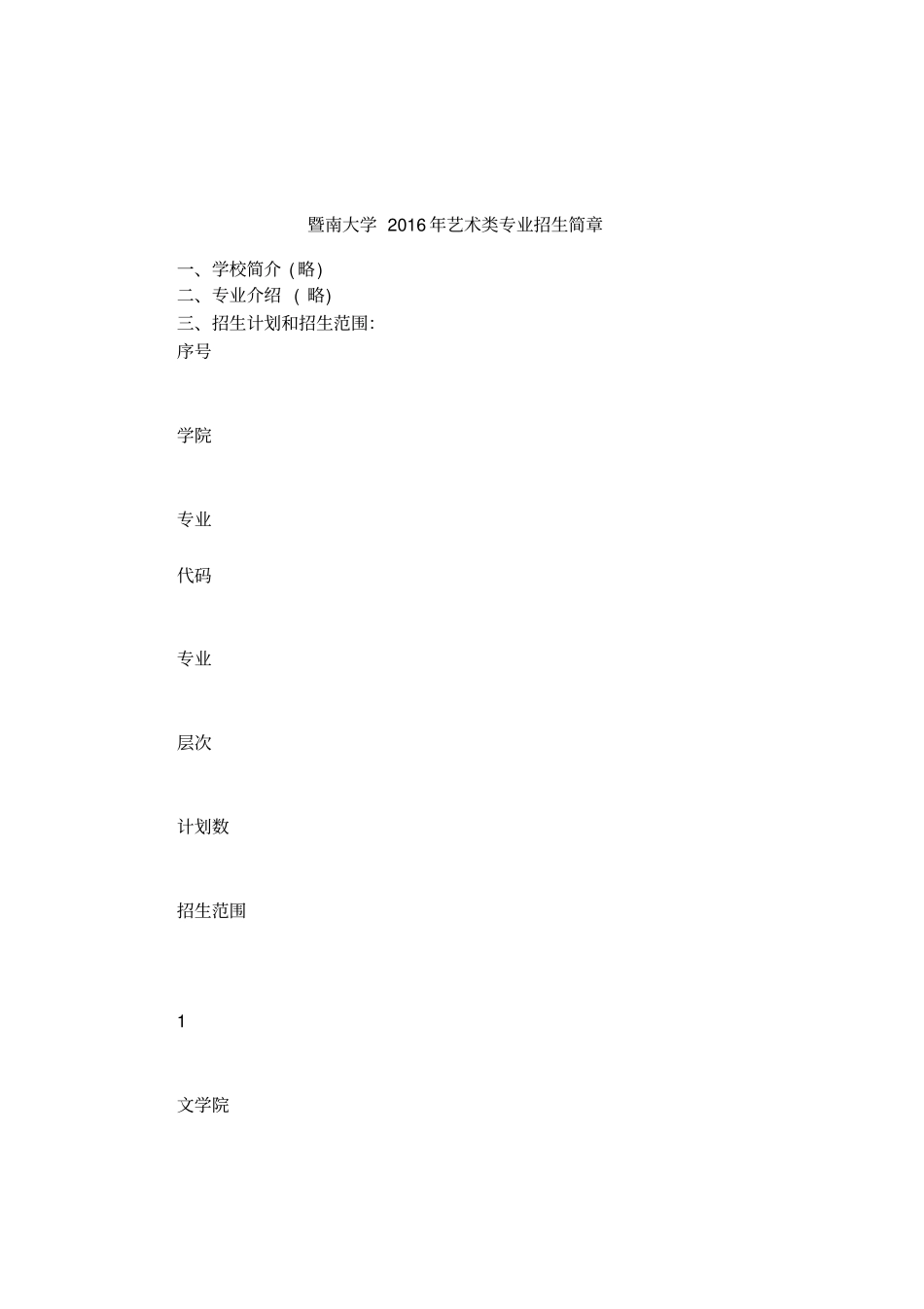 暨南大学2016年艺术类专业招生简章_第1页