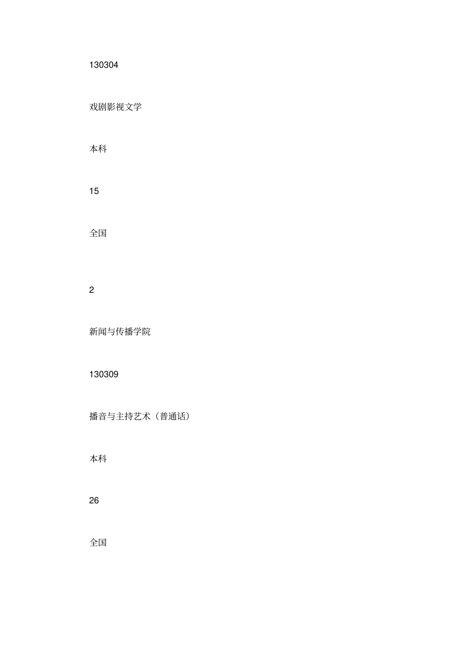 暨南大学2016年艺术类专业招生简章_第2页